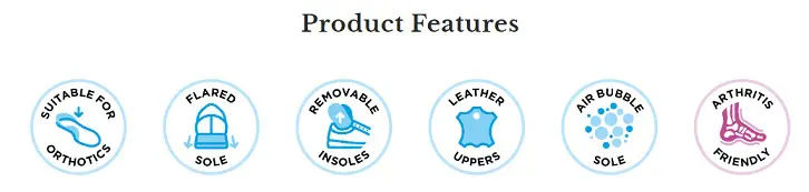 Icons for product features