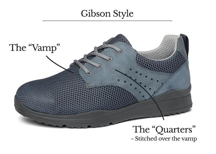 A blue trainer with overlaid text about Gibson style lacing