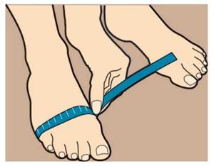 An illustration of someone measuring their feet