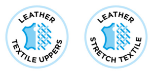 2 icons showing leather and textile uppers