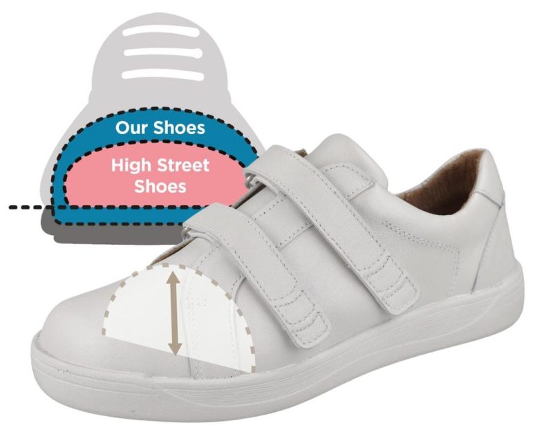 A grey strap shoe with an illustration of a cut out and wider toe box