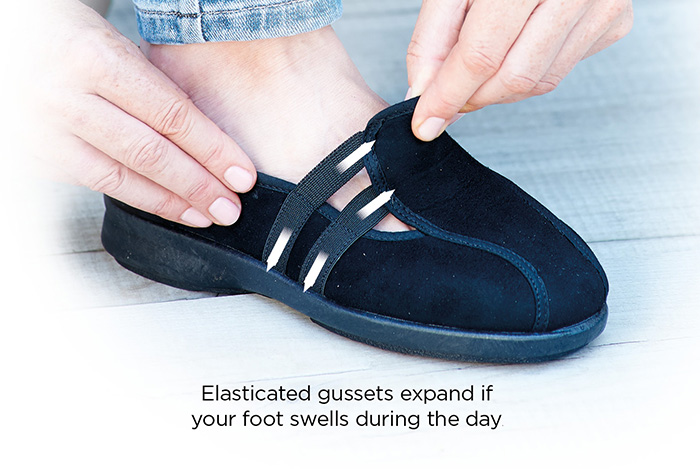 A person stretching a gusset on a blue slipper