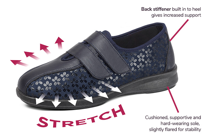 A house shoe with stretch icons overlaid