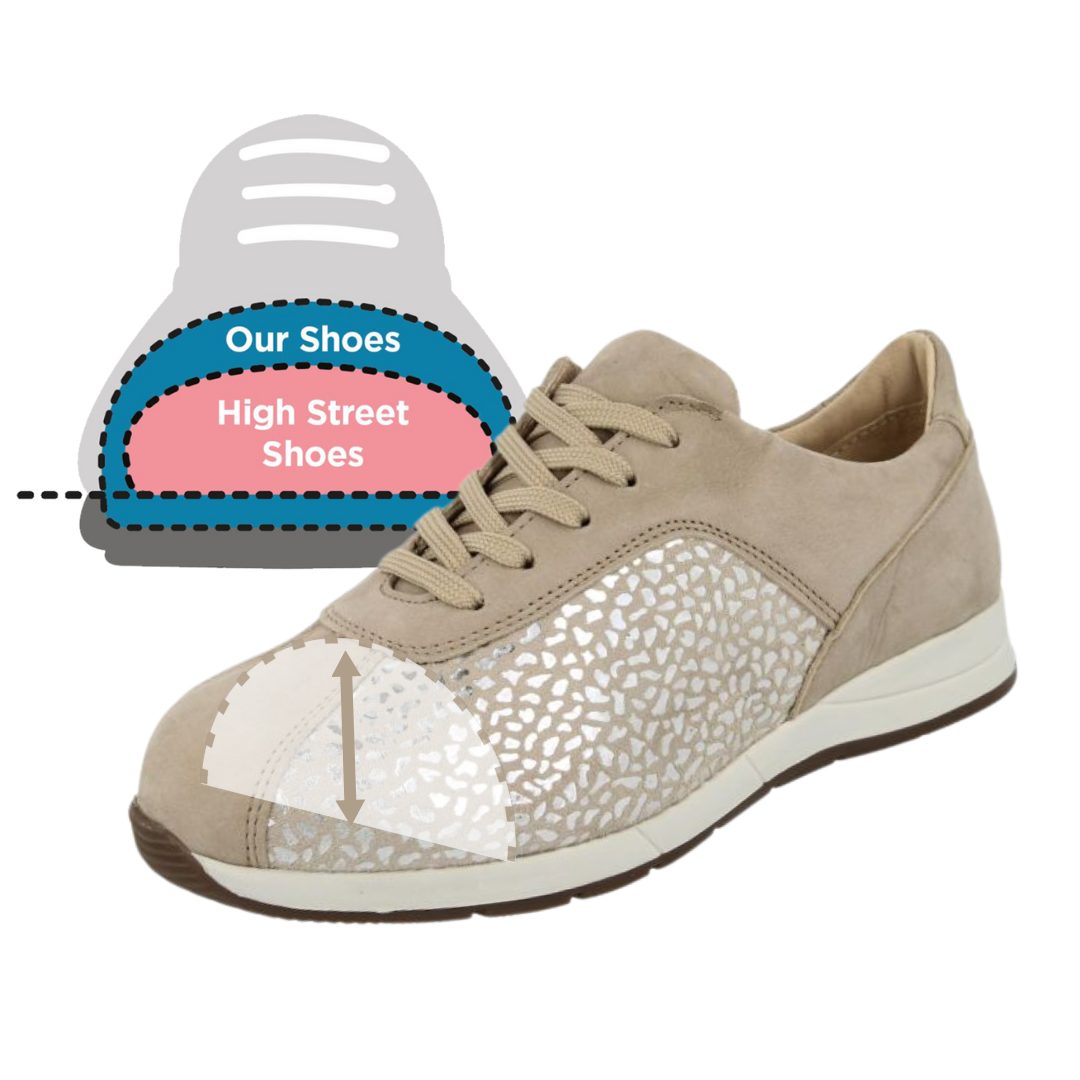 A trainer with an illustration of how it's wider than high street styles